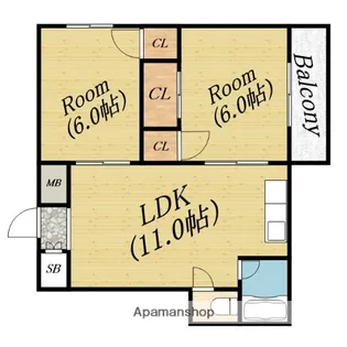 福助ハイツ【3階】の間取り