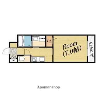 ロイヤルニシキ【2階】の間取り