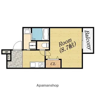 フジパレス千林Ⅱ番館【2階】の間取り