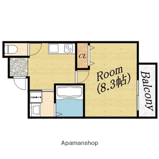 フジパレス千林Ⅲ番館【2階】の間取り