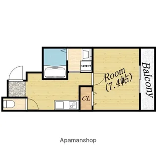 フジパレス千林Ⅲ番館【1階】の間取り