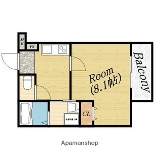フジパレス千林Ⅴ番館【1階】の間取り