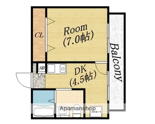 清水728ハイツ【1階】の間取り