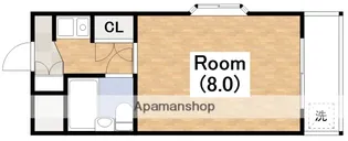 パレユニオン鶴ヶ丘【5階】の間取り