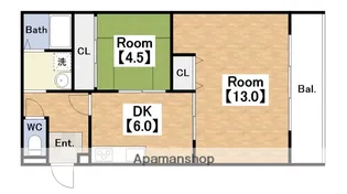 エフアール西田辺【301号室】の間取り