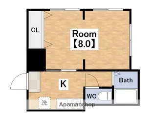 早川マンション長居ビル【4階】の間取り