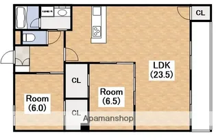 大阪府大阪市阿倍野区阪南町3丁目【マンション】の間取り