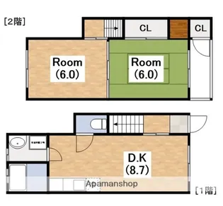 大阪府大阪市阿倍野区王子町1丁目【一戸建】の間取り
