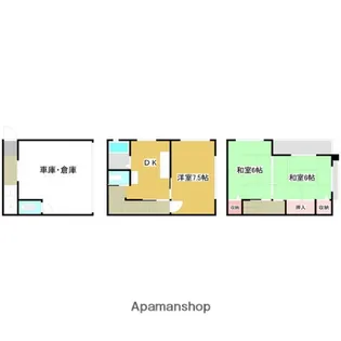 大阪府大阪市阿倍野区阪南町3丁目【一戸建】の間取り