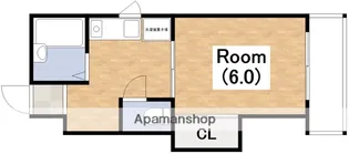第2門口マンション【502号室】の間取り