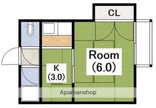 大阪府大阪市住吉区苅田8丁目【マンション】の間取り