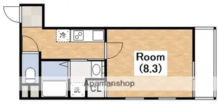 フジパレス沢ノ町Ⅱ番館【2階】の間取り