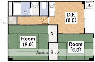 ハイツヒサシ【1階】の間取り