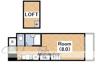 ランブラスあびこ【6階】の間取り