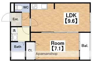 アート阪南町【2階】の間取り