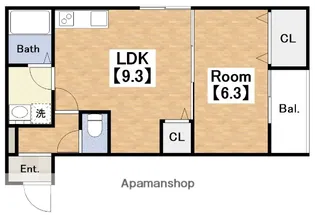 アート阪南町【2階】の間取り