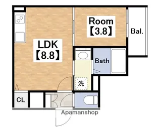 センチュリー昭和町【2階】の間取り