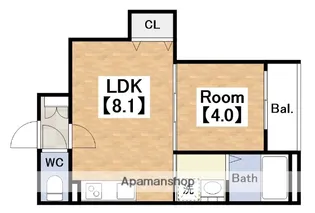 センチュリー昭和町【1階】の間取り
