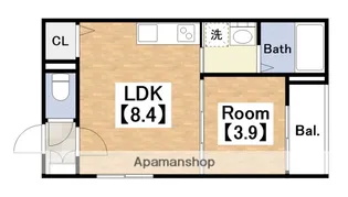 センチュリー昭和町【1階】の間取り
