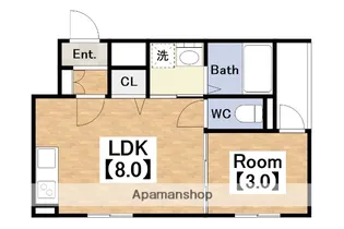 センチュリー昭和町【1階】の間取り
