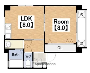 畑中マンション【201号室】の間取り