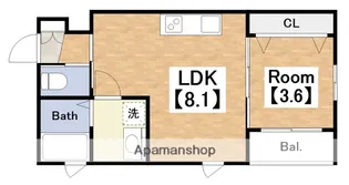 岩伸リバーコート住吉【1階】の間取り