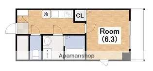 ル・クール住吉大社【802号室】の間取り