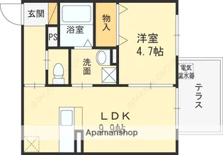 パナ・レガーロ【2階】の間取り