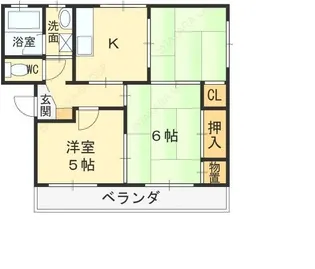 永和ハイツ【2階】の間取り