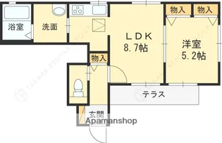 コナハイツ南野Ⅱ【102号室】の間取り