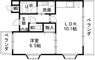 ラディウス武庫之荘【2階】の間取り
