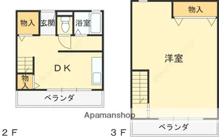 兵庫県西宮市松籟荘【マンション】の間取り