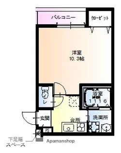 フジパレス立花駅東?番館【1階】の間取り