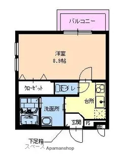 フジパレス立花EAST【2階】の間取り
