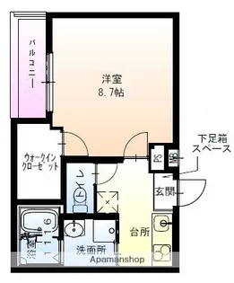 フジパレス立花駅北【1階】の間取り