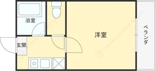 ハイツ城【3階】の間取り