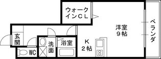 サザングレイス【202号室】の間取り