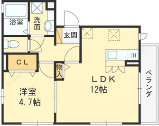 サンドルチェ【1階】の間取り