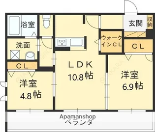 シャーメゾン大森町【206号室】の間取り