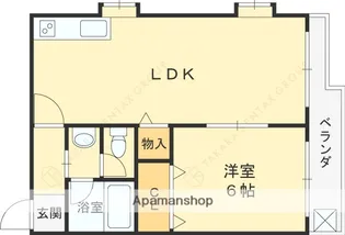 サンパレス21夙川東【1階】の間取り