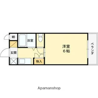 キングガーデン【204号室】の間取り