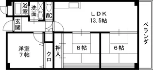 スエルテ松田【3階】の間取り