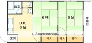 2DKの間取り画像