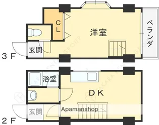 ファミール壱番館【2階】の間取り
