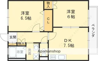 サラスヨネダ【2階】の間取り