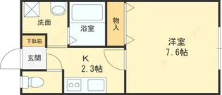 瓢箪山大発マンション 東棟【2階】の間取り