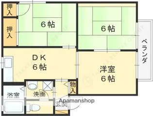 ファミール仁川Ⅲ【2階】の間取り