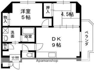ブリックブロック【303号室】の間取り