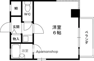 レディーススペアライフ【204号室】の間取り