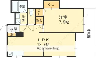 河内メゾン【1階】の間取り